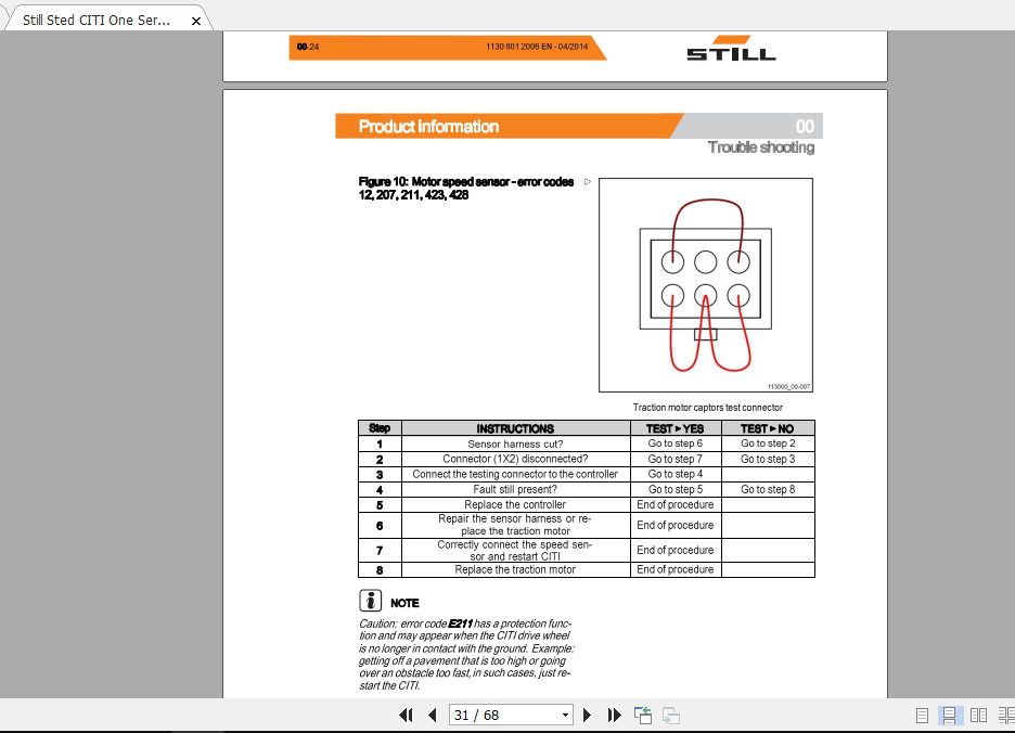 Still Sted CITI One Service Manual11308012006EN 4