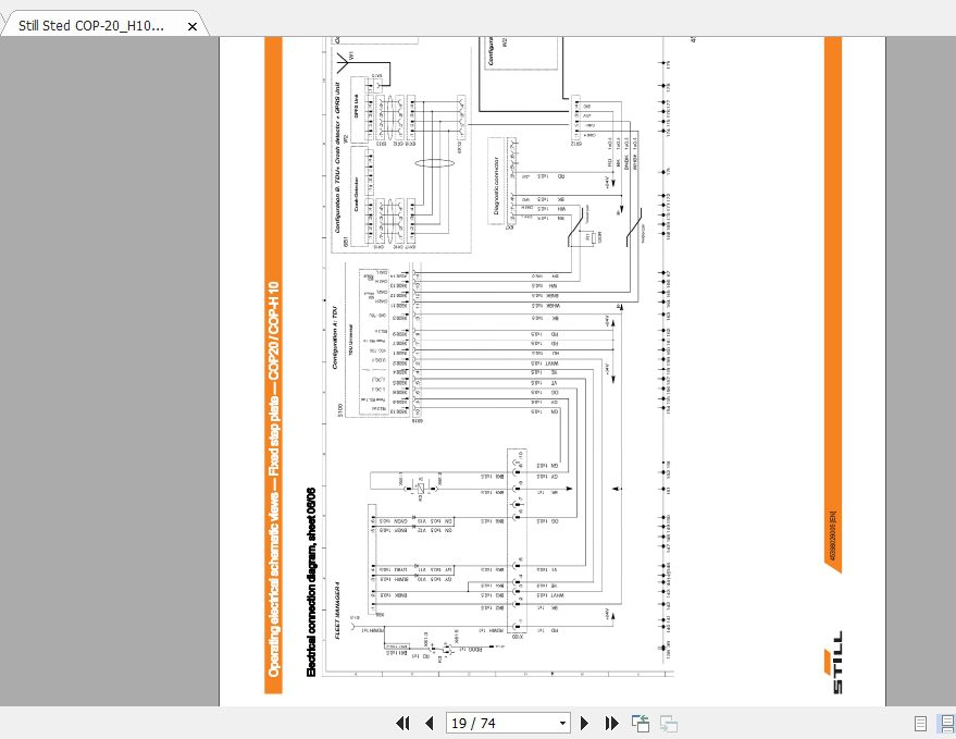 Still Sted COP 20H10L07 1060 1061 1062 Electrical and Hydraulic Schematics 2