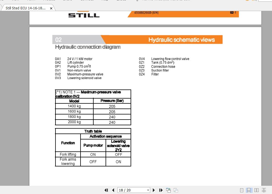 Still Sted ECU 14 16 18 20 0164 0167 Electrical Hydraulic Schematics 4