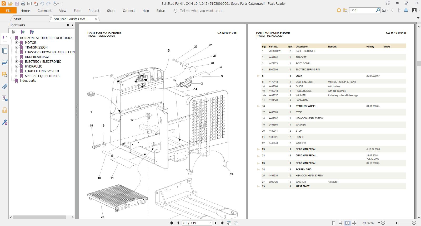 Still Sted Forklift CX M 10 1045 51038069001 Spare Parts Catalog 2