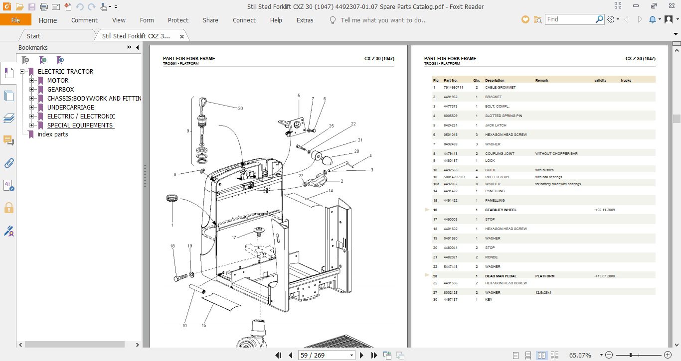 Still Sted Forklift CXZ 30 1047 4492307 0107 Spare Parts Catalog 2