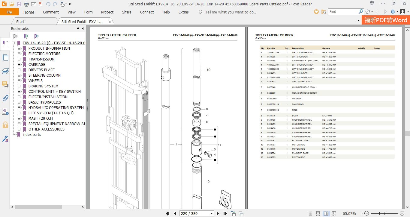 Still Sted Forklift EXV 141620EXV SF 14 20 EXP 14 20 45758069000 Spare Parts Catalog 4