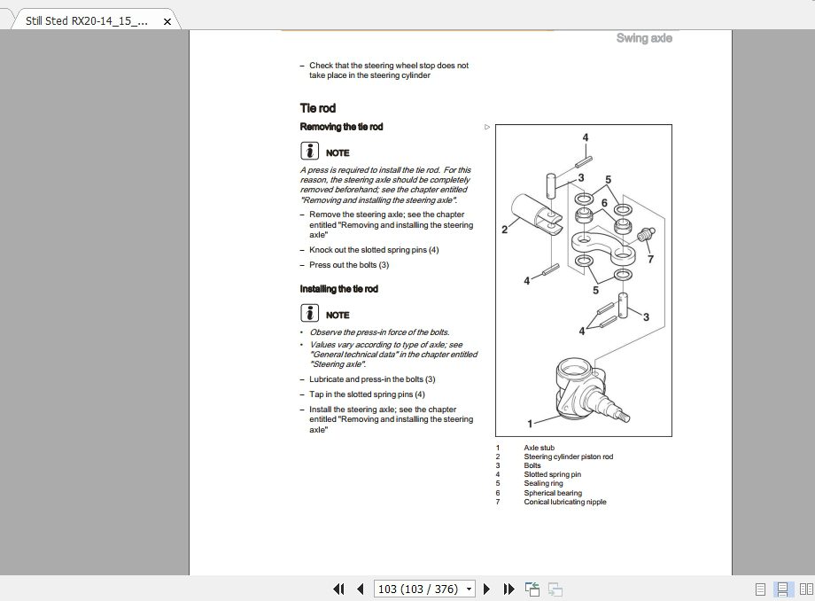 Still Sted RX20 RX50 Service ManualEN 3