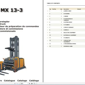 Still Steds Forklift Truck All MX Series 2019 Spare Parts Catalog EN 1