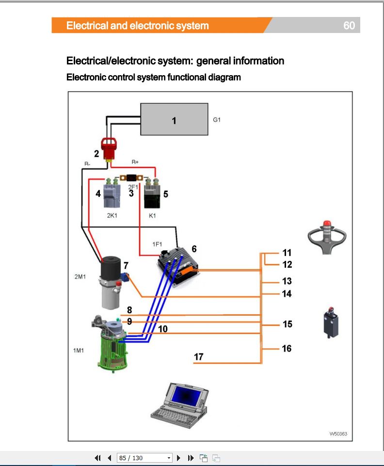 Still Steds Forklift Truck Electric Pallet ECU 14 ECU 16 ECU 18 ECU 20 Workshop Manual 3