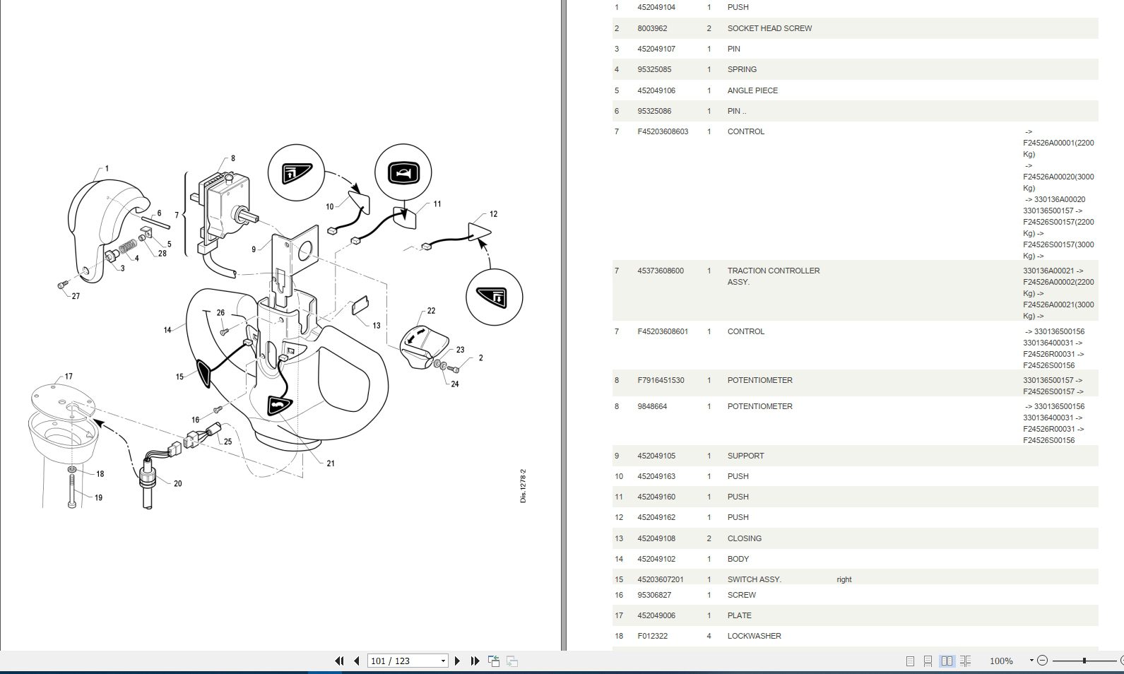 Still Steds Forklift Truck TN All Series 2019 Spare Parts Catalog EN 3