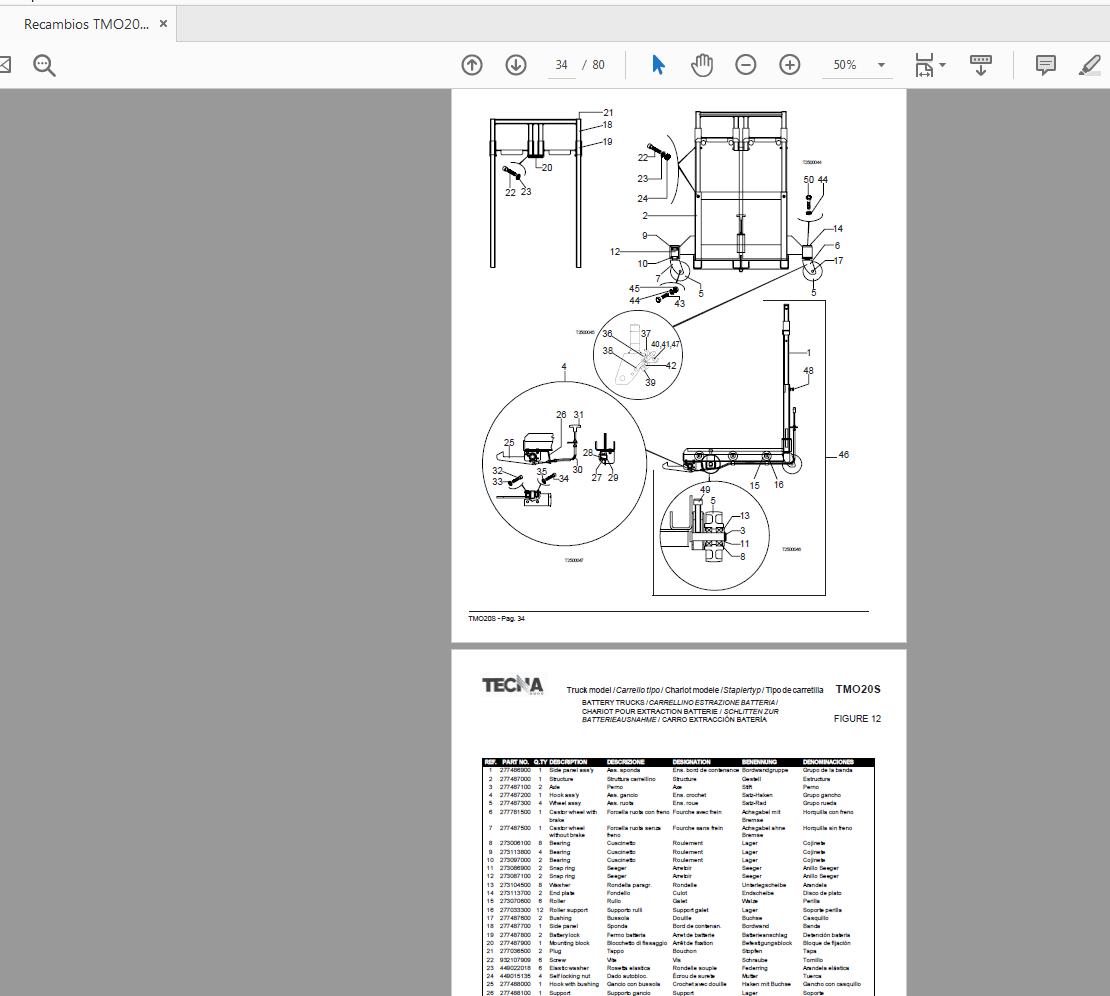 TECNA YALE Forklift Series TMRTCMTMOTMPTMSTMTC Parts Manual 7