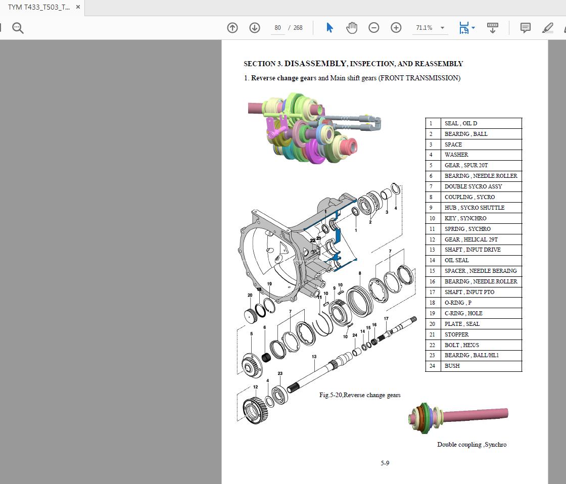 TYM T433T503T553 Tractor Workshop Manual 3
