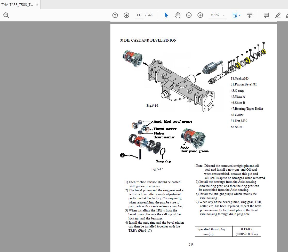 TYM T433T503T553 Tractor Workshop Manual 4