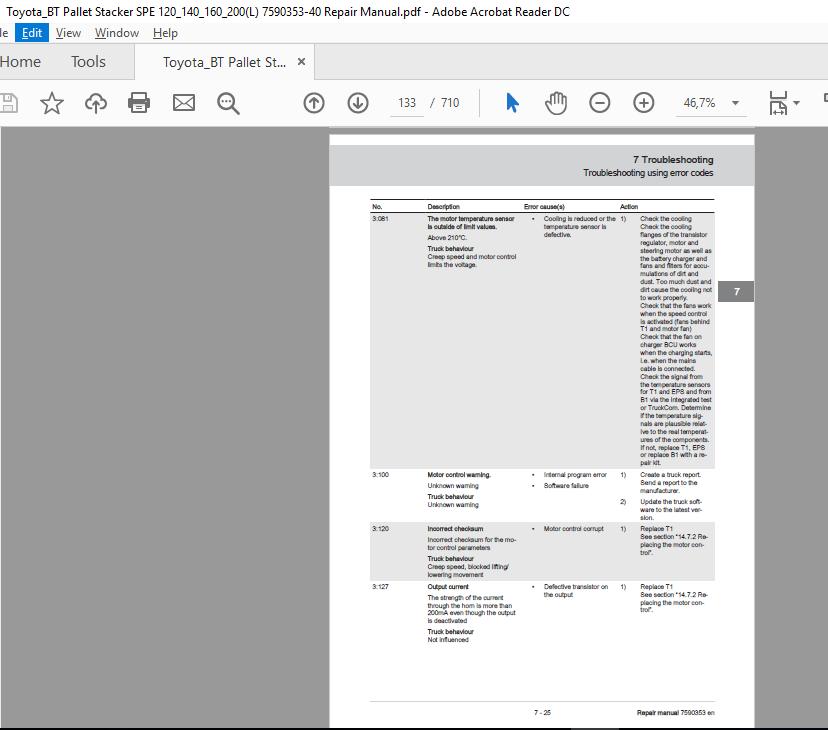 ToyotaBT Pallet Stacker SPE 120140160200L 7590353 40 Repair Manual 2
