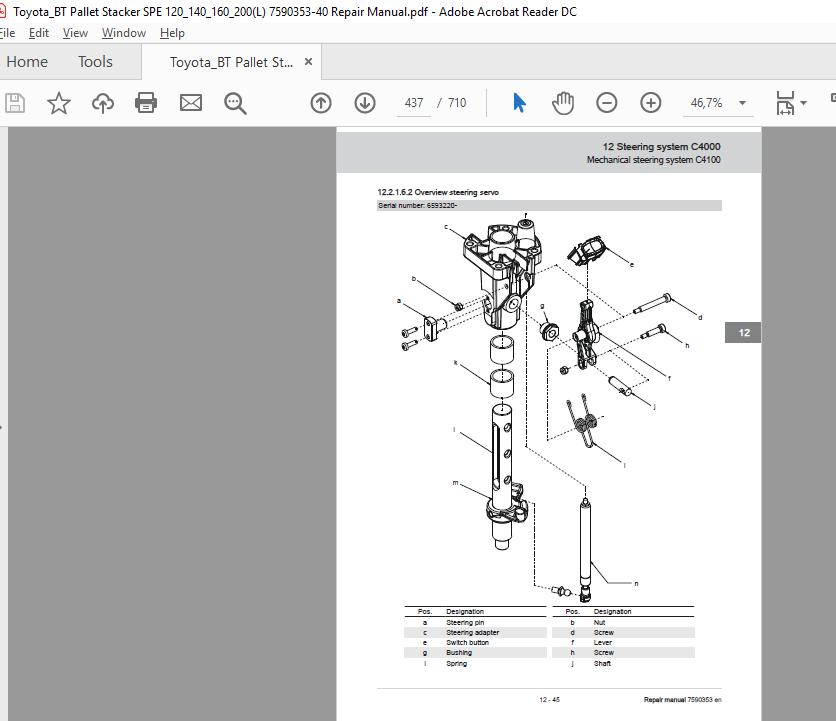 ToyotaBT Pallet Stacker SPE 120140160200L 7590353 40 Repair Manual 3