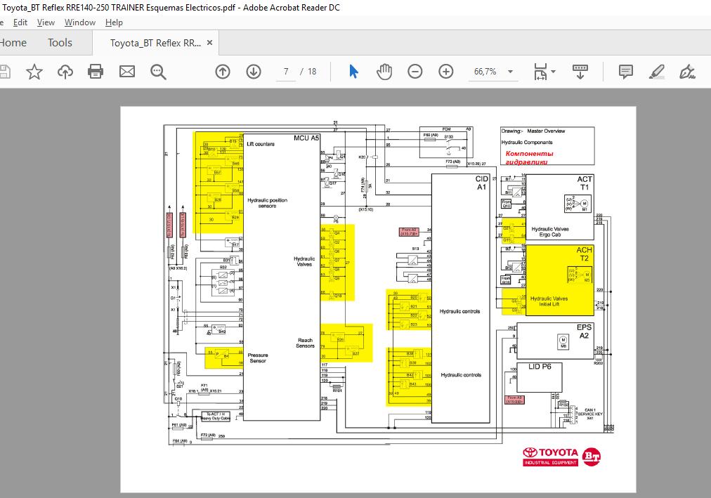 ToyotaBT Reflex RRE140 250 TRAINER Esquemas Electricos 3