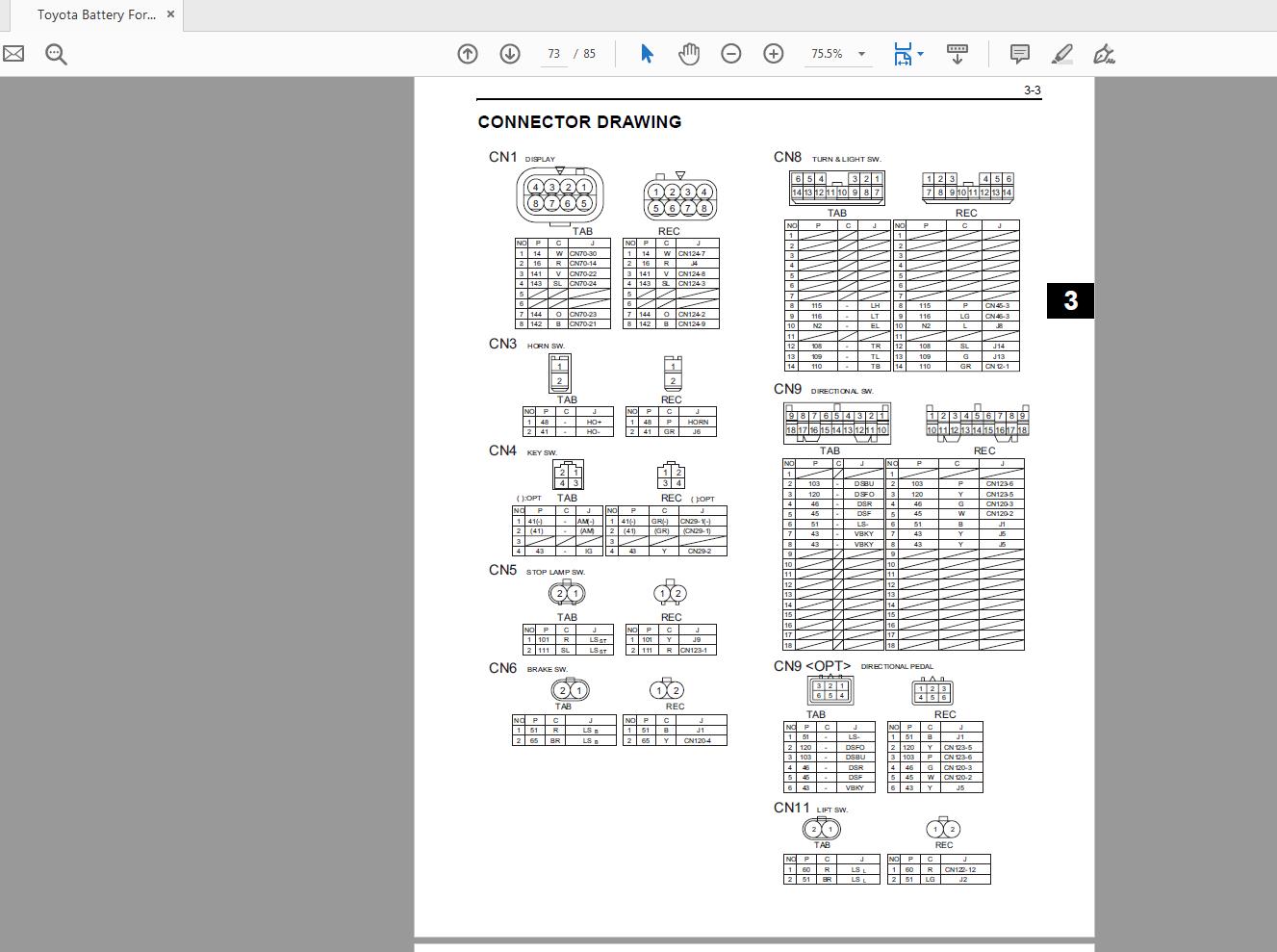 Toyota Battery Forklift 7FBEU151820 Repair Manual CU330CU331 4