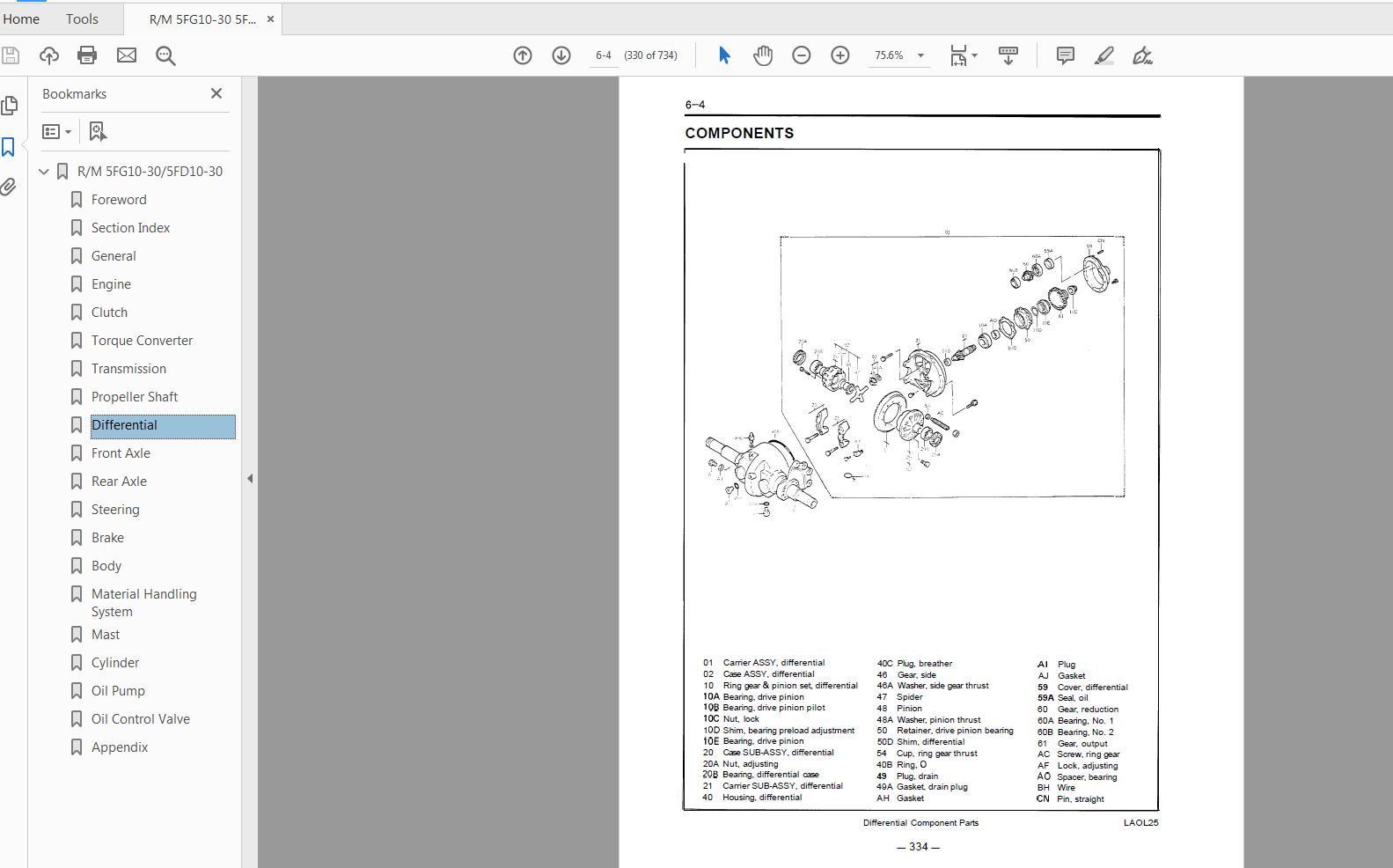 Toyota Forklift 5FDG10 30 Series Repair Manual 5hNFYC