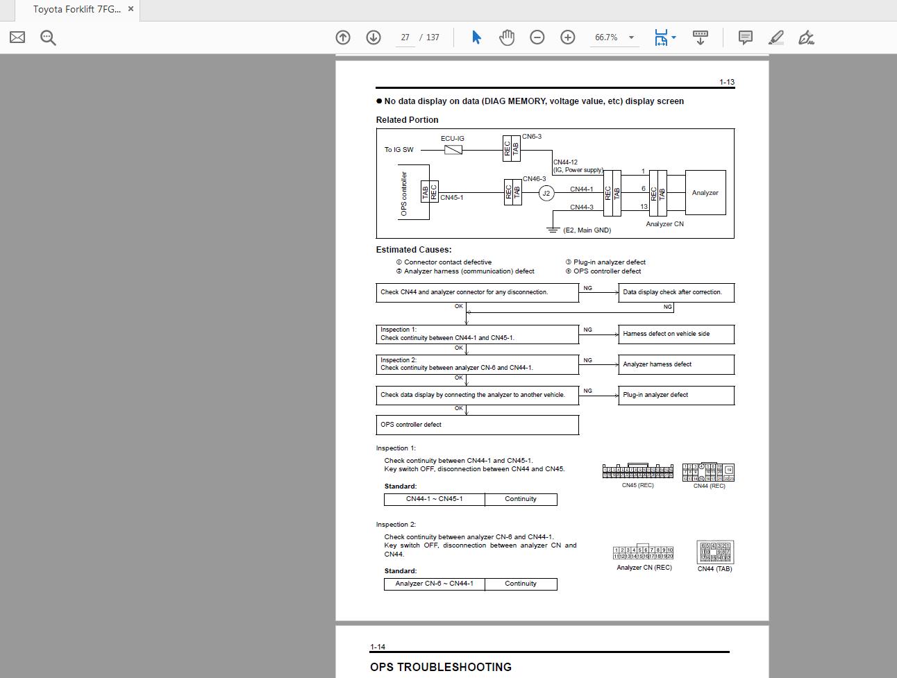Toyota Forklift 7FGCU15 187FGCSU20 Repair Manual CU042 3