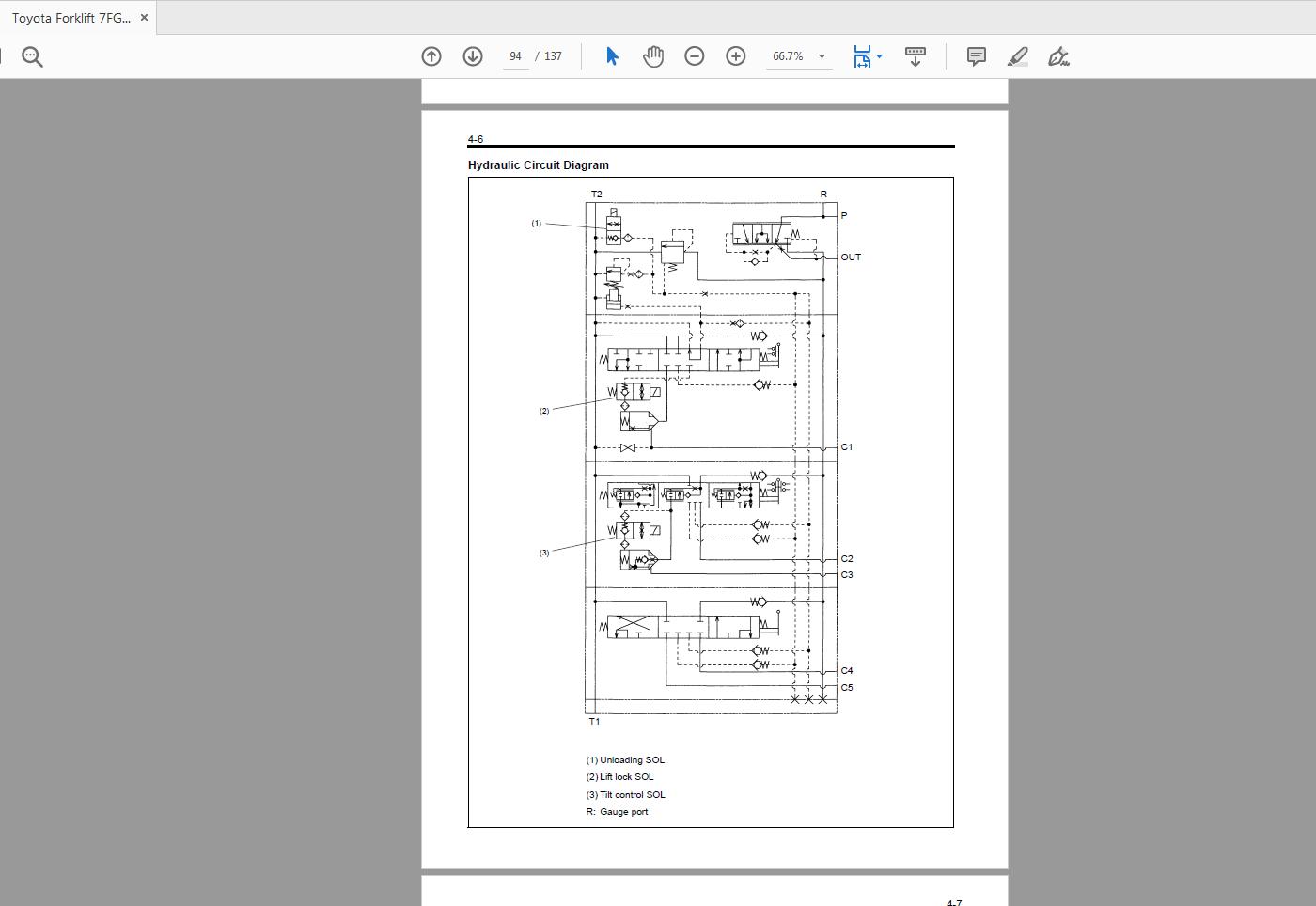Toyota Forklift 7FGCU15 187FGCSU20 Repair Manual CU042 4