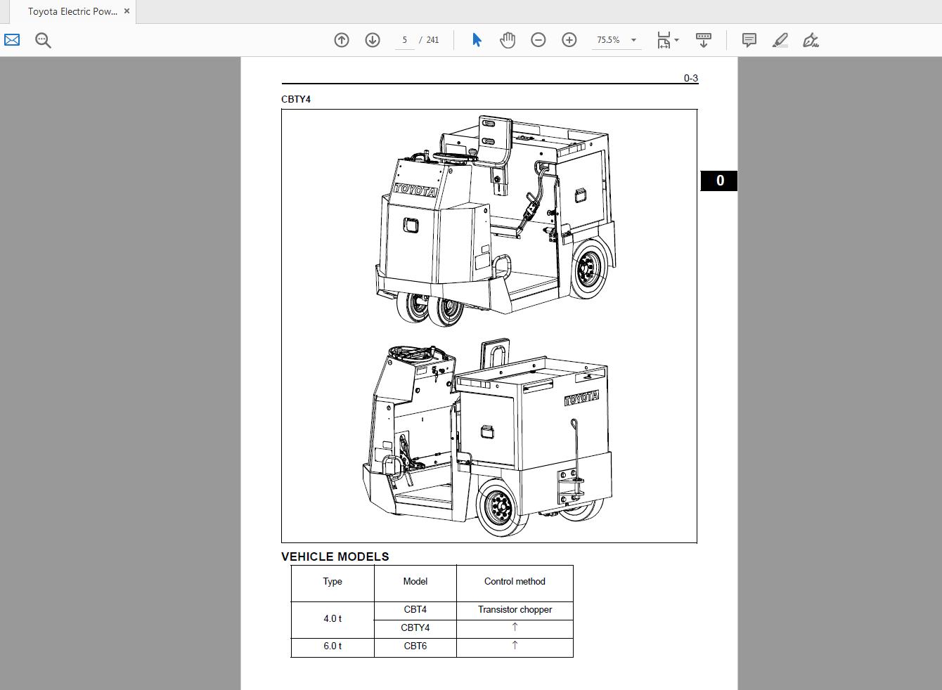 Toyota Forklift Sevice Repair Manual Parts Manual 4