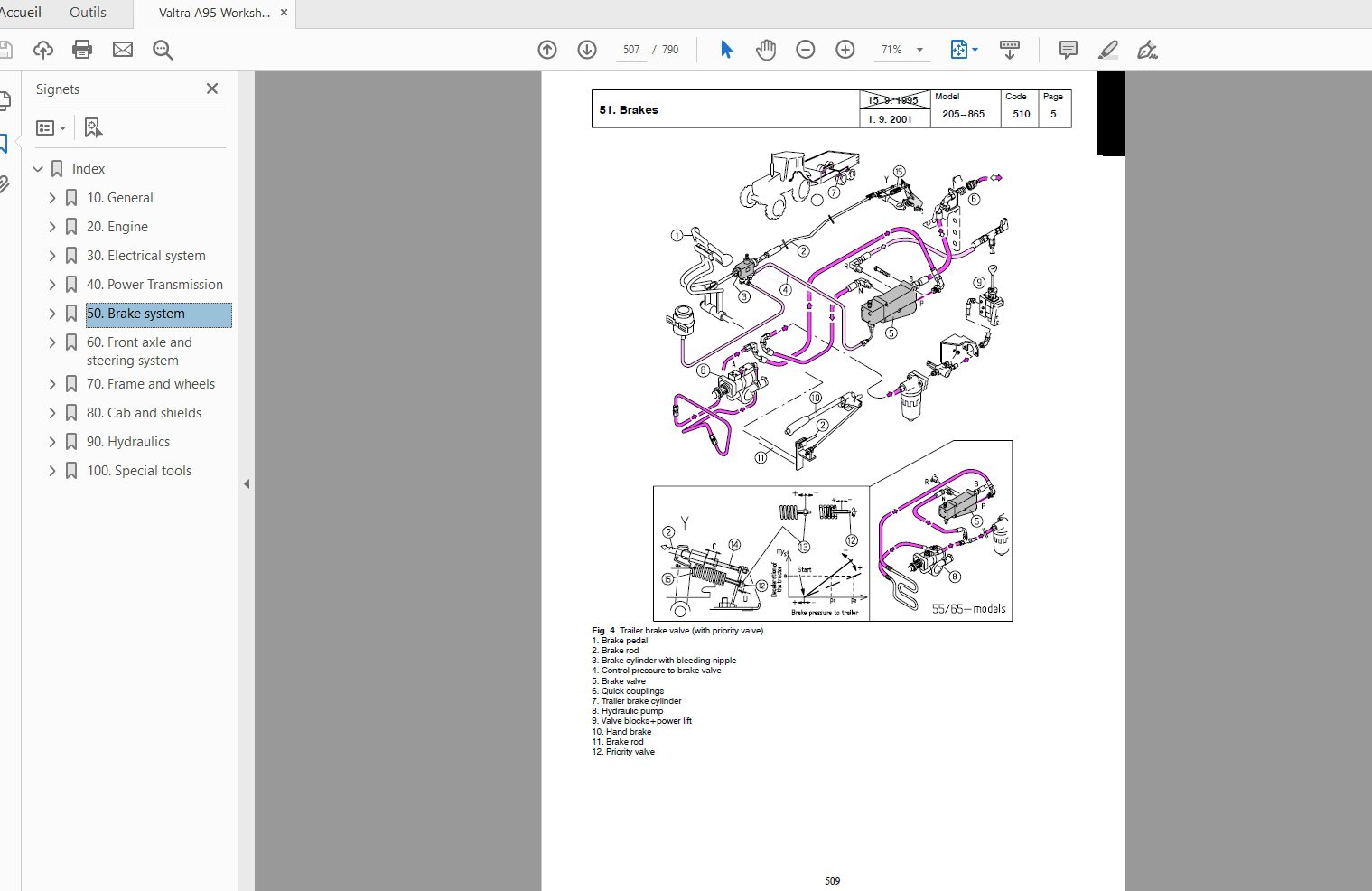 Valtra 205 900415MA75A85A95 Tractors Service Manual 3