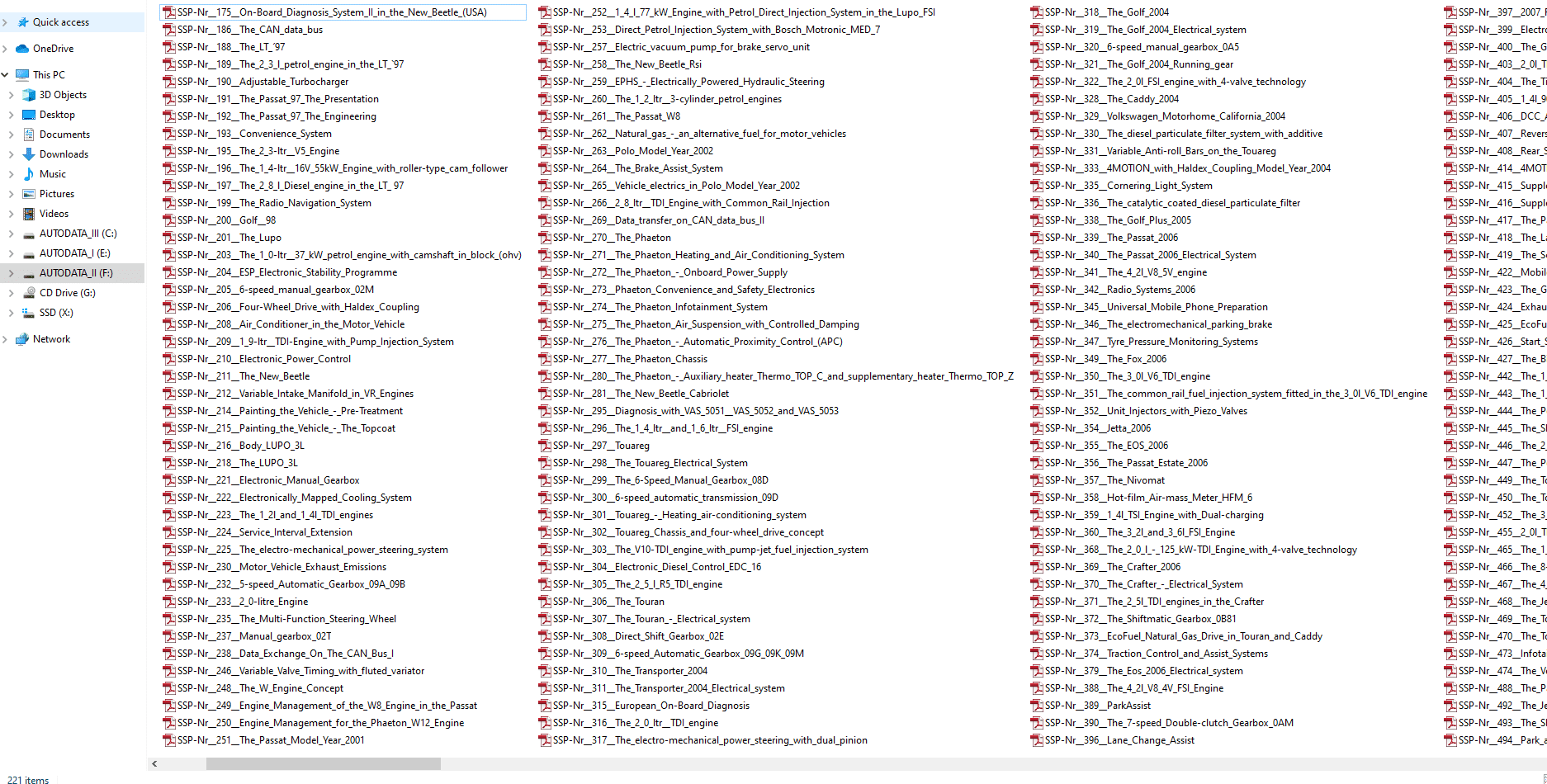 Volkswagen Full Self Study Programmes 1