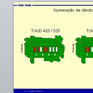 Volvo Penta Service Manual CD 2