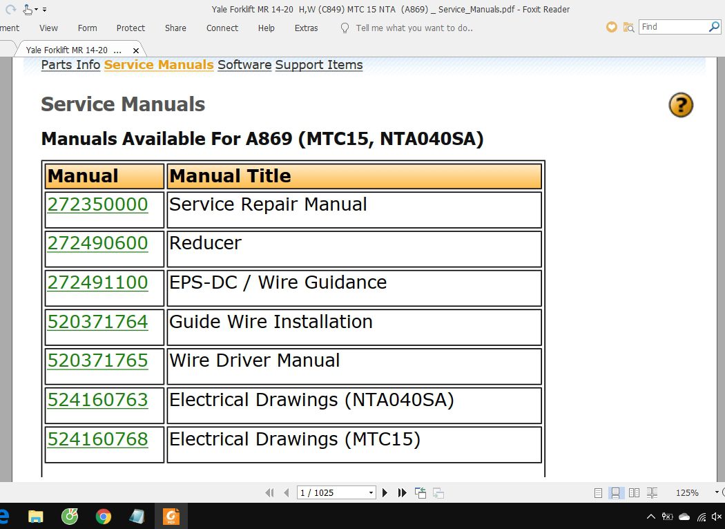 Yale Forklift MTC 15 A869 Service Manuals 3