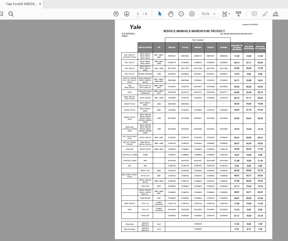 Yale Forklift Service Information Bulletins 4