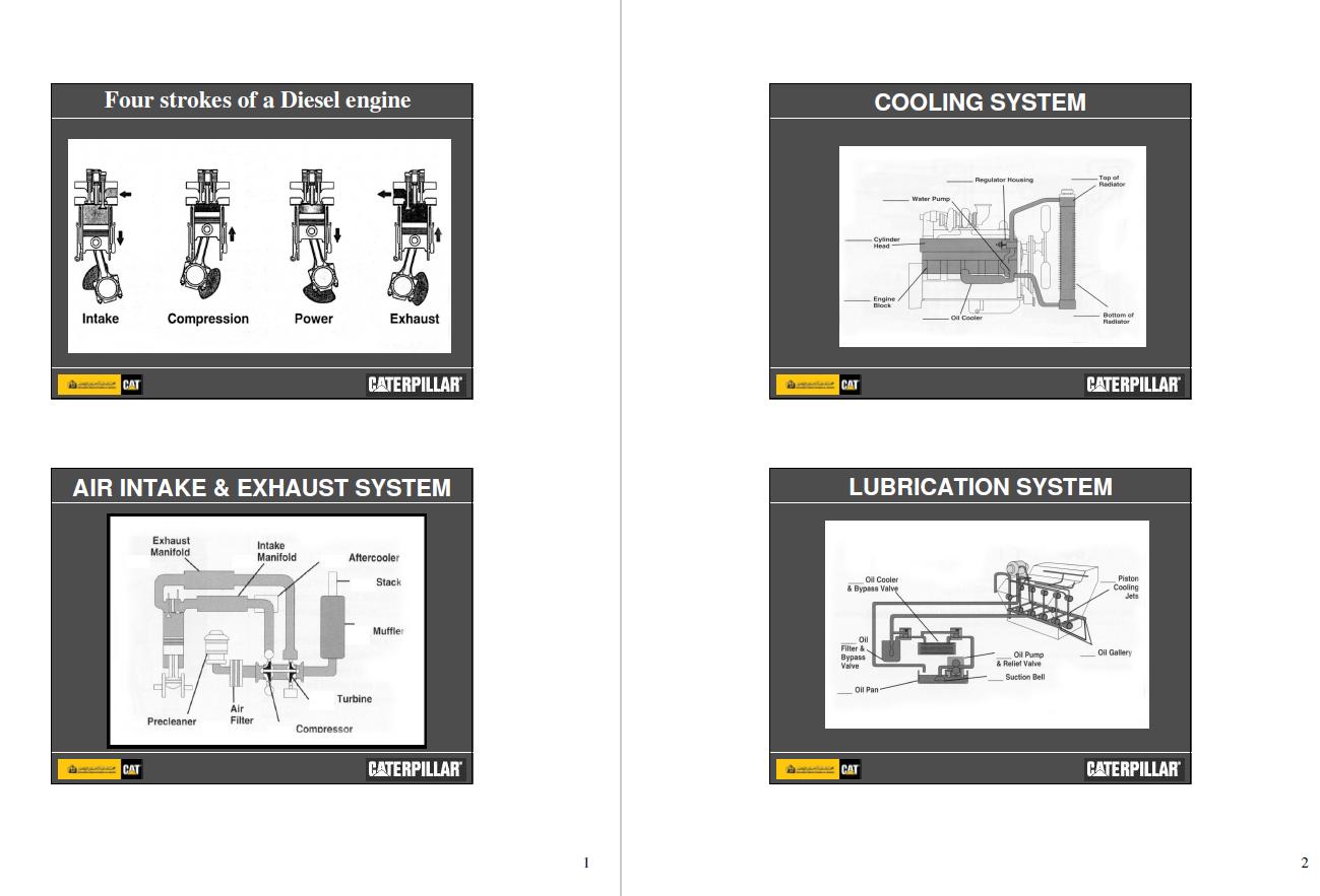 CAT Marine Engine Service Training CD3