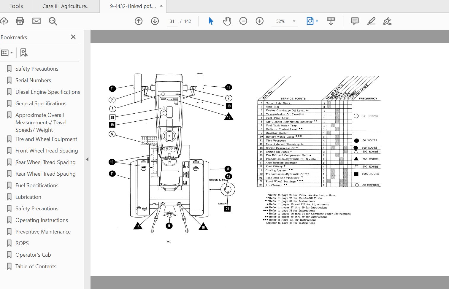Case IH Tractor 1175 Operators Manual9 4432 3