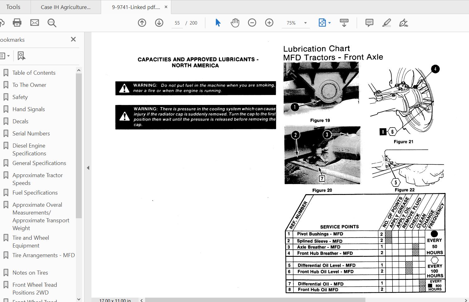Case IH Tractor 1294 Operators Manual9 9741 4