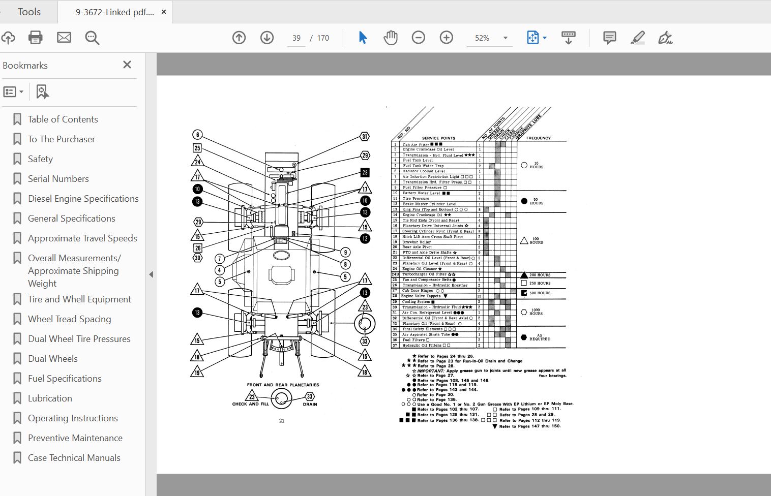 Case IH Tractor 2870 Operators Manual9 3672 4
