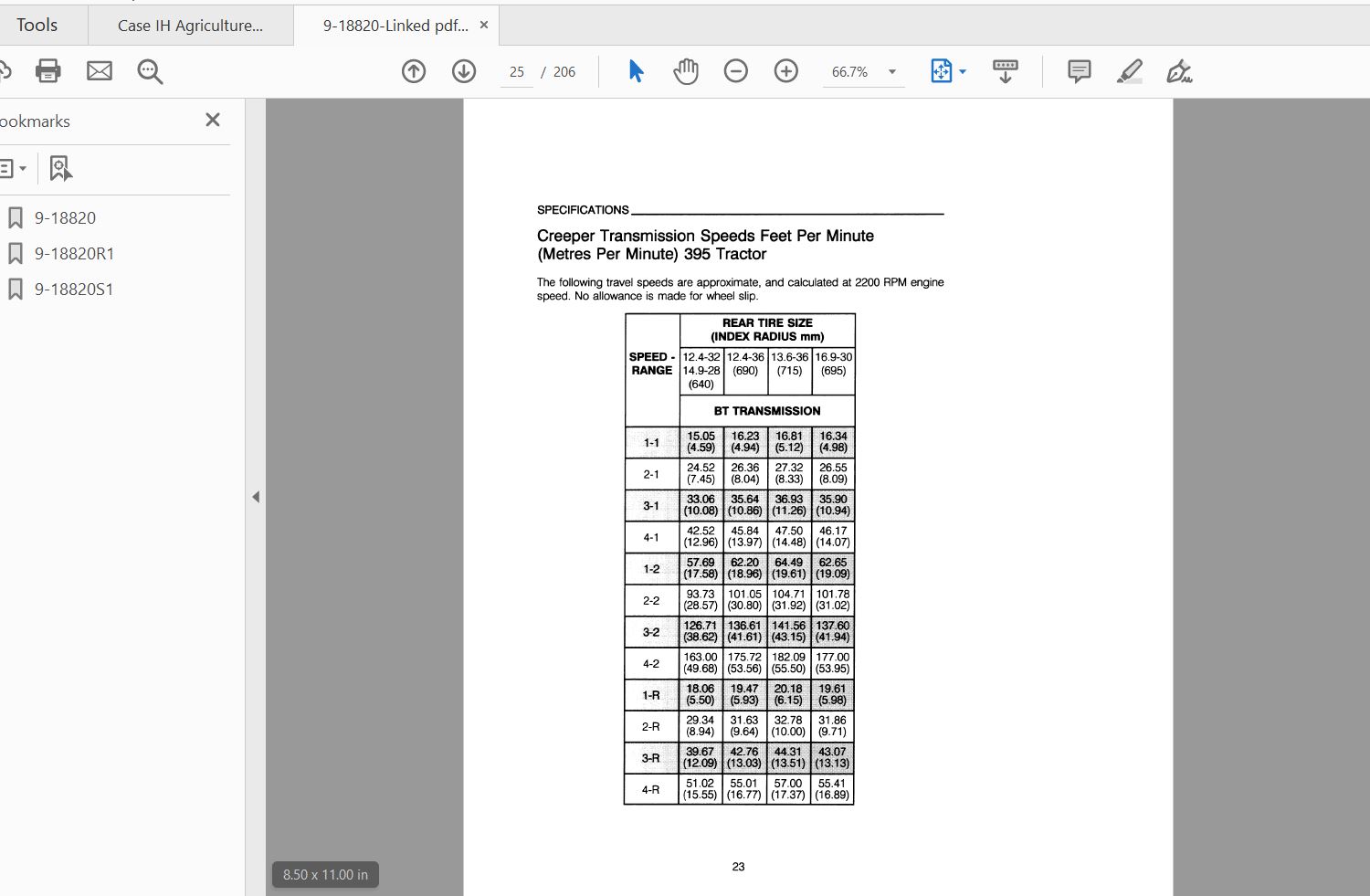 Case IH Tractor 395495 Operators Manual9 18820 3
