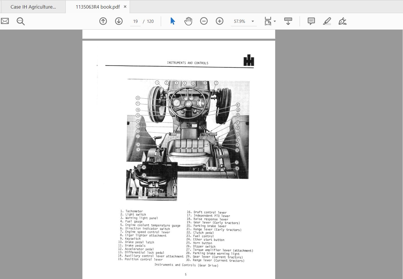 Case IH Tractor 484584684784884 and Hydro 84 Tractors YEAR 1981 Operators Manual1135063R4 4