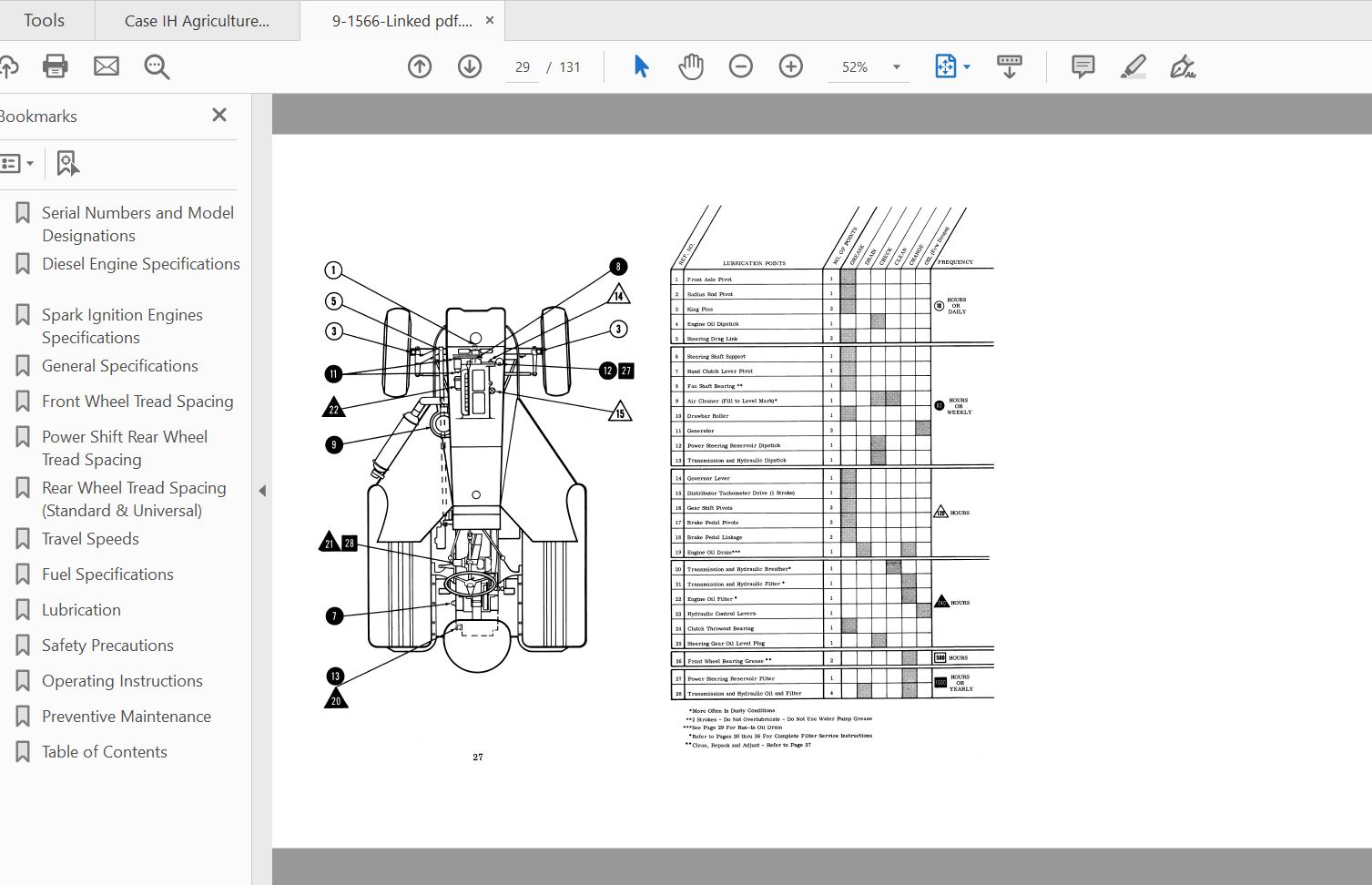 Case IH Tractor 730830 Operators Manual9 1566 2