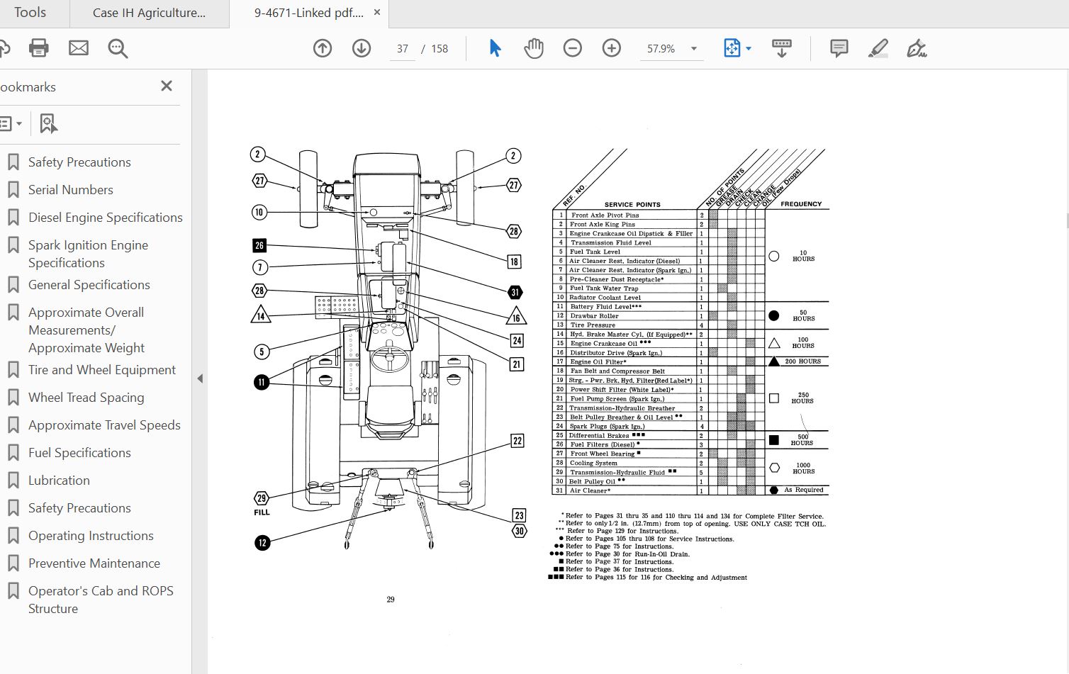 Case IH Tractor 870 Operators Manual9 4671 3