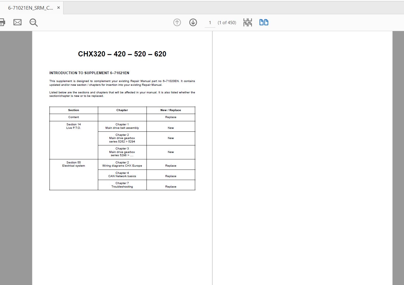 Case IH Tractor CHX SUPPLEMENT Service Manual6 71021 1
