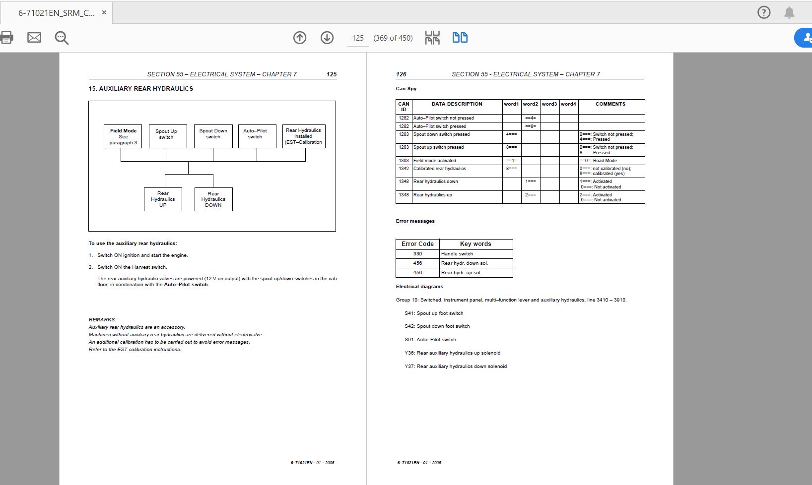 Case IH Tractor CHX SUPPLEMENT Service Manual6 71021 4