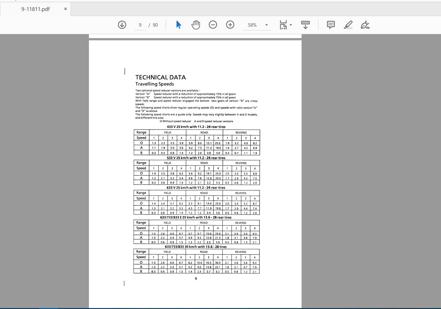 Case IH Tractor Diesel Operators Manual9 11811 2
