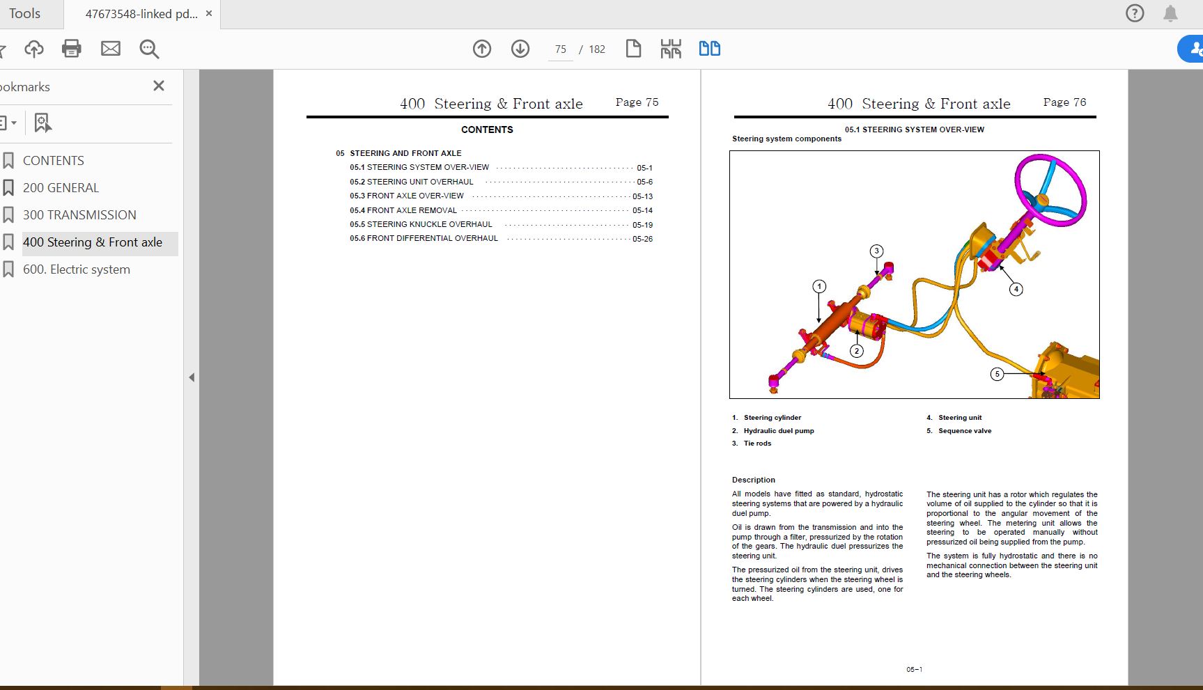 Case IH Tractor MAXXFARM 25 Service Manual47673548 3