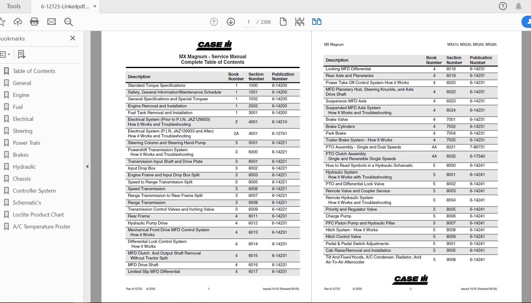 Case IH Tractor MX210MX230MX255MX285 Service Manual6 12723 1