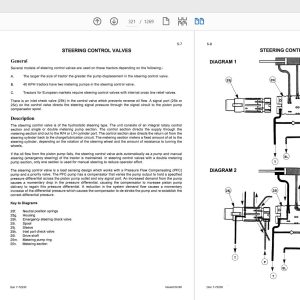 Case IH Tractor MX80CMX90CMX100C Service Manual7 72626R0 3