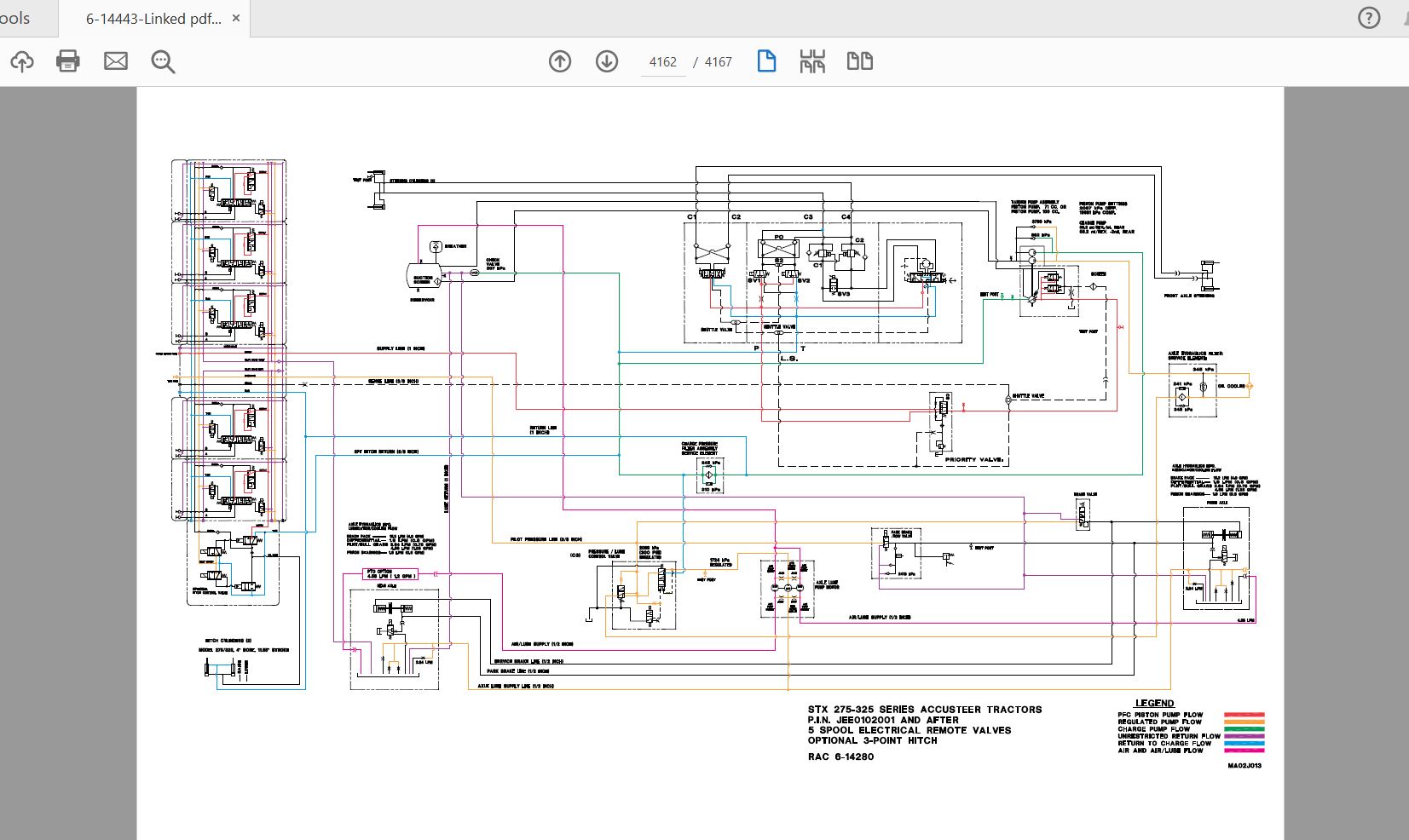Case IH Tractor STX275STX325STX375STX425STX450STX500 COMPLETE Service Manual6 14443 3