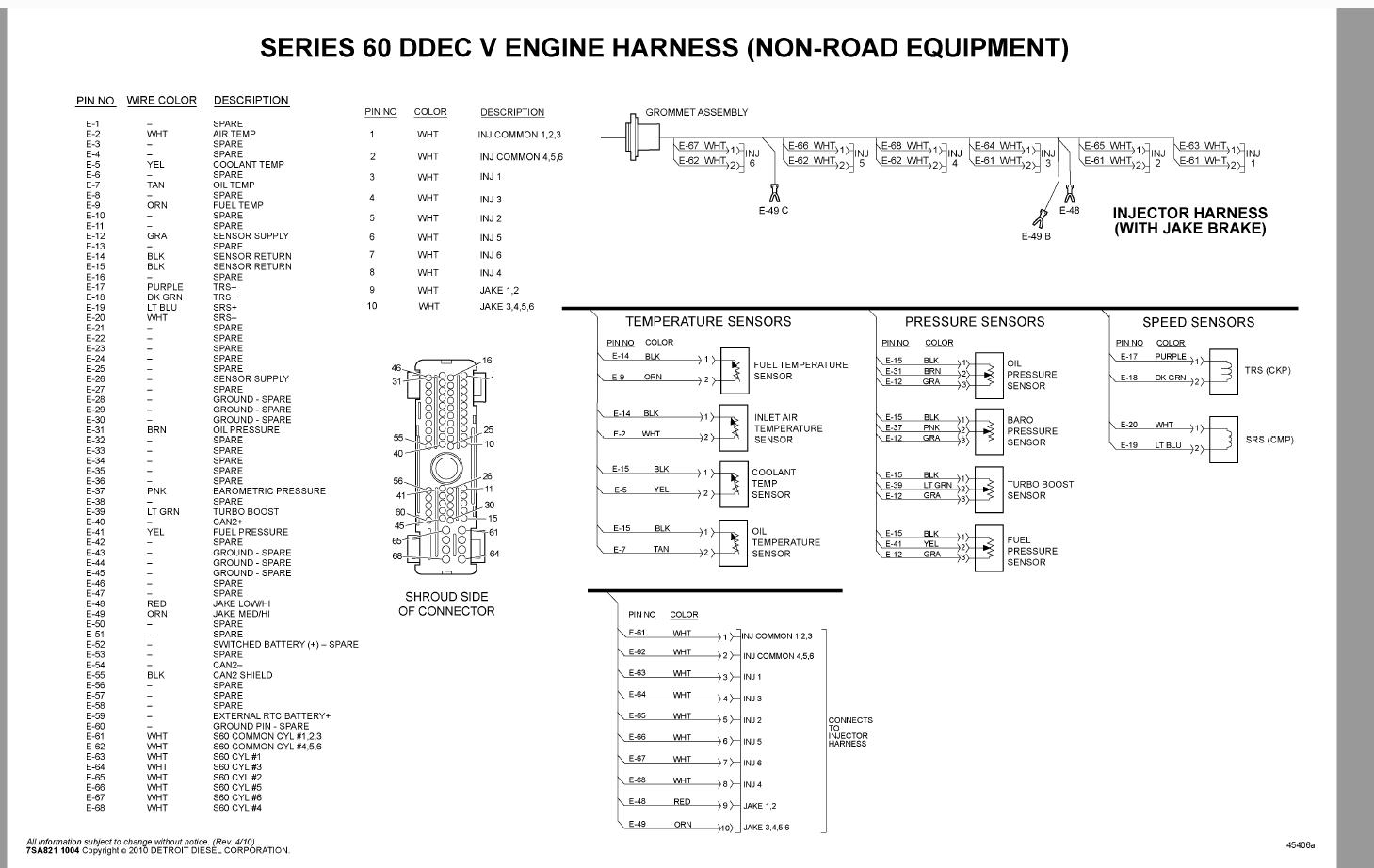 Detroit Diesel All Series 2018 Service Manual DVD10