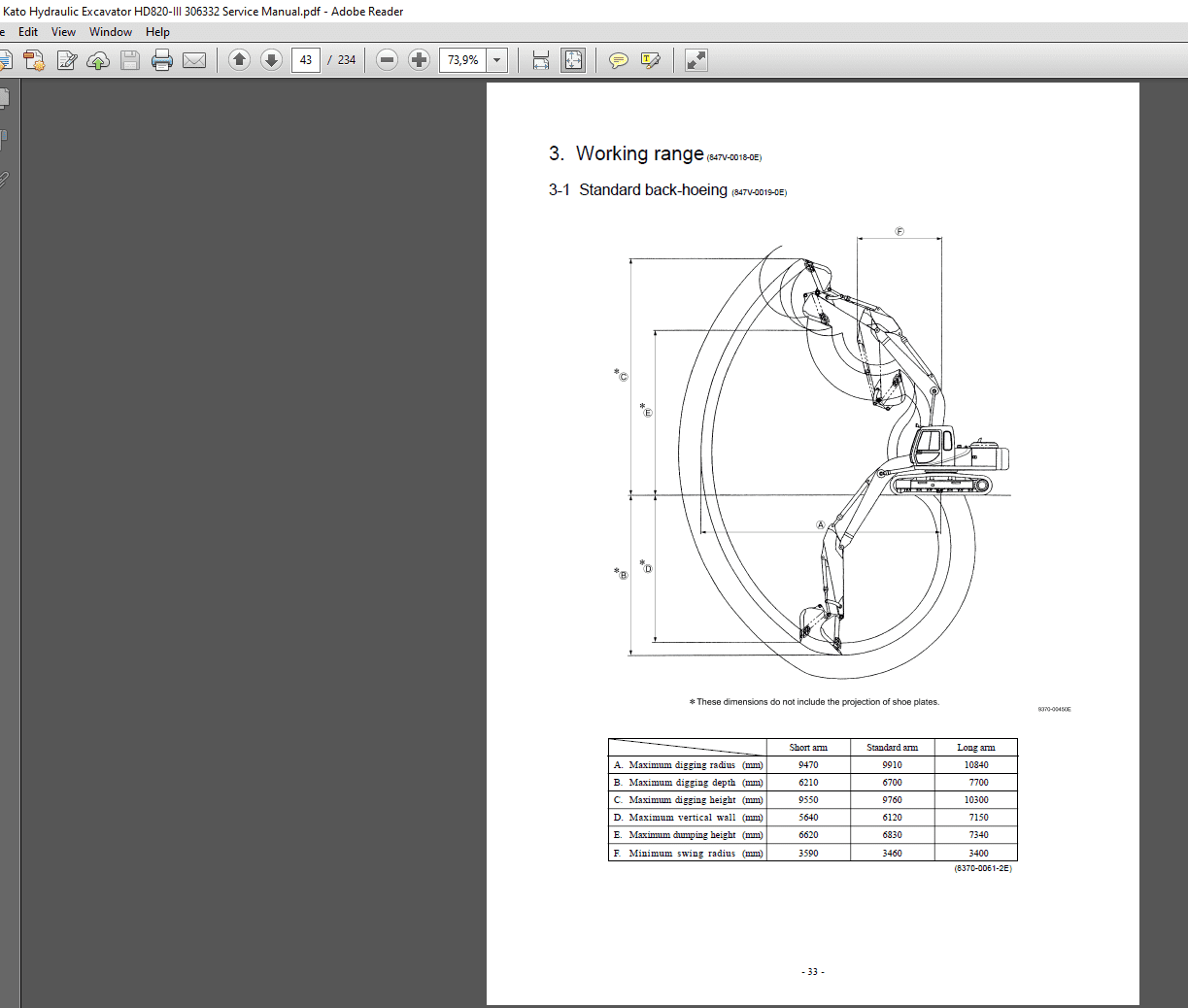 Kato Hydraulic Excavator HD820 III 306332 Service Manual 3