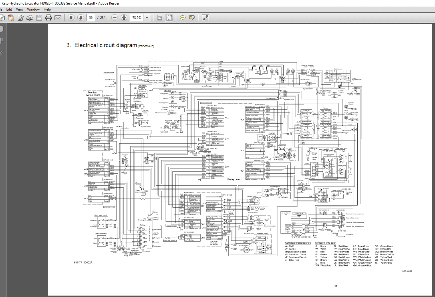 Kato Hydraulic Excavator HD820 III 306332 Service Manual 4