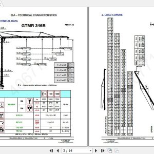 Manitowoc Potain Tower Crane GTMR 346B Full Manuals 1