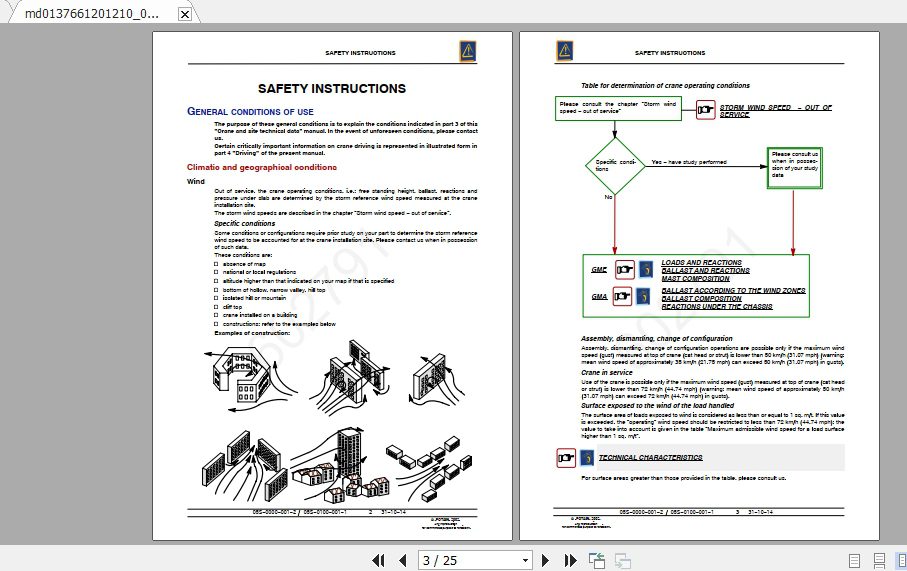 Manitowoc Potain Tower Crane IGO 22 Full Manuals 4