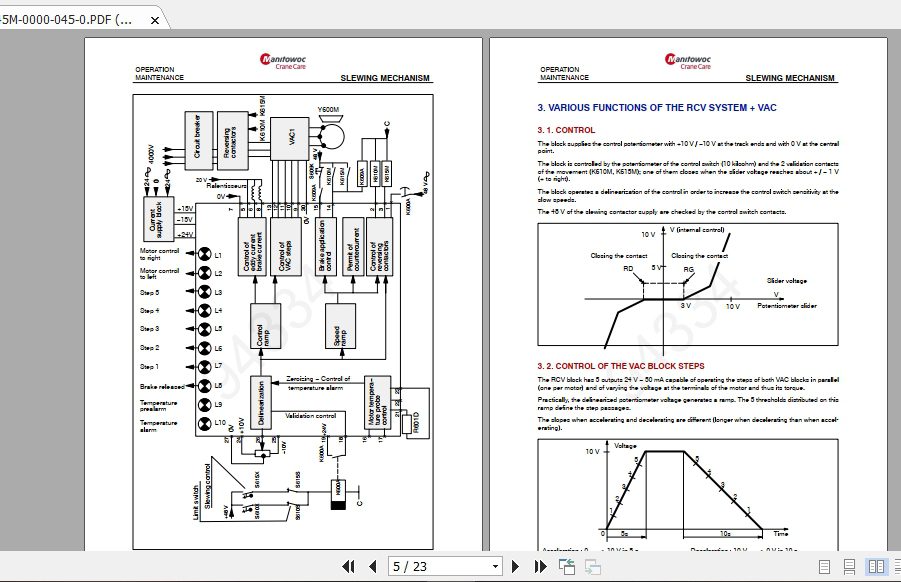 Manitowoc Potain Tower Crane MC 115B Full Manuals 3