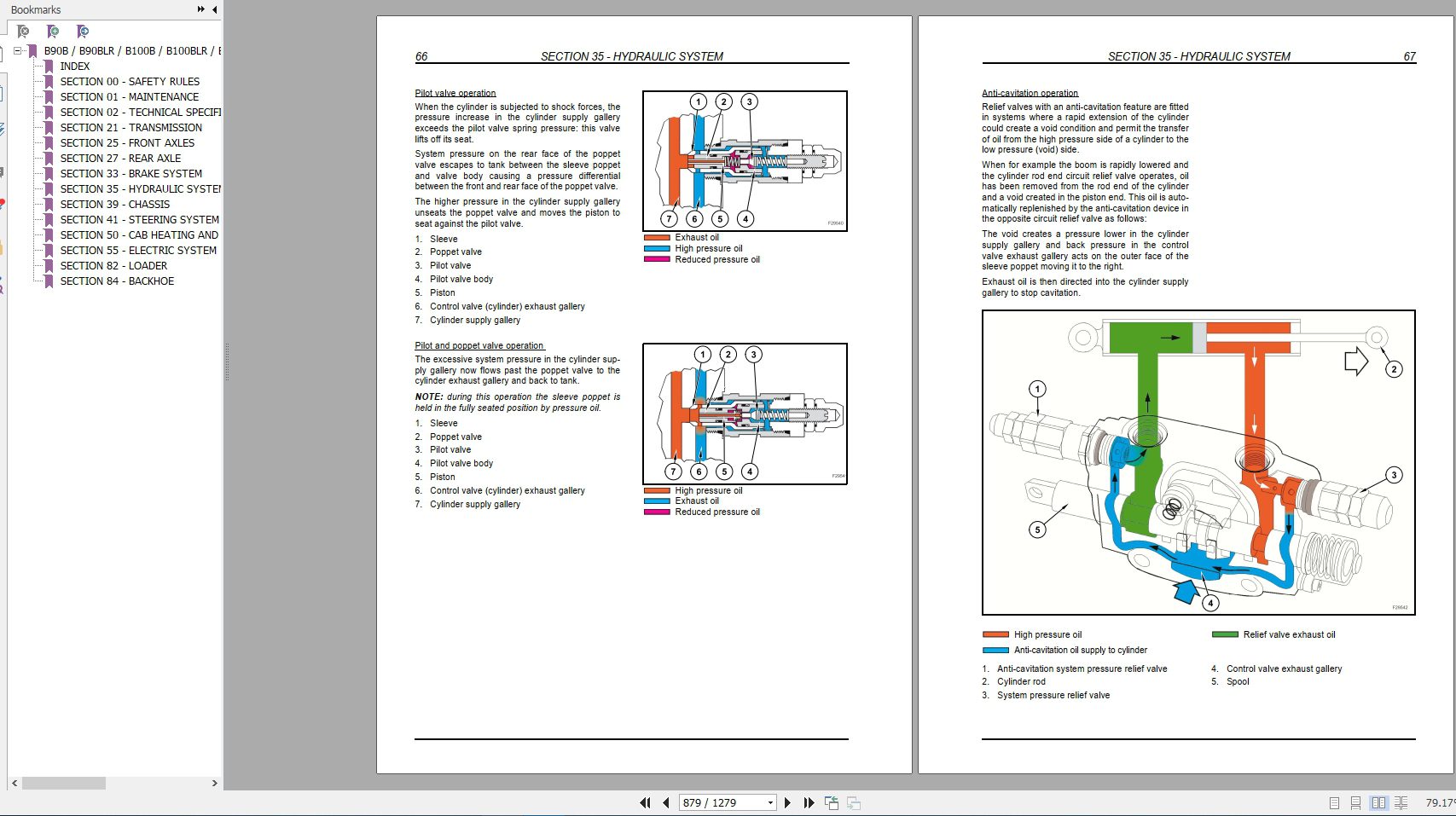 New Holland B100B B100BLR B100BTC B110B B110BTC B115B B90BB90BLR Service Manual84428663B 4
