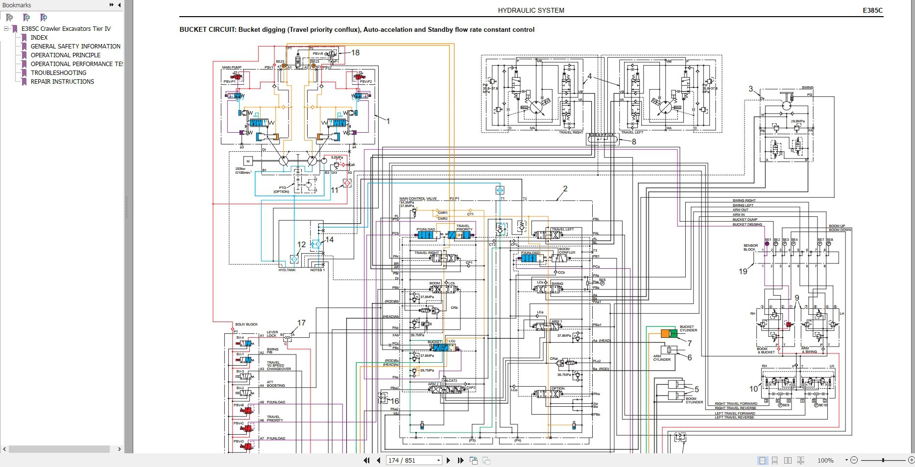 New Holland Crawler Excavators E385C Service Manual84527569AA4 3