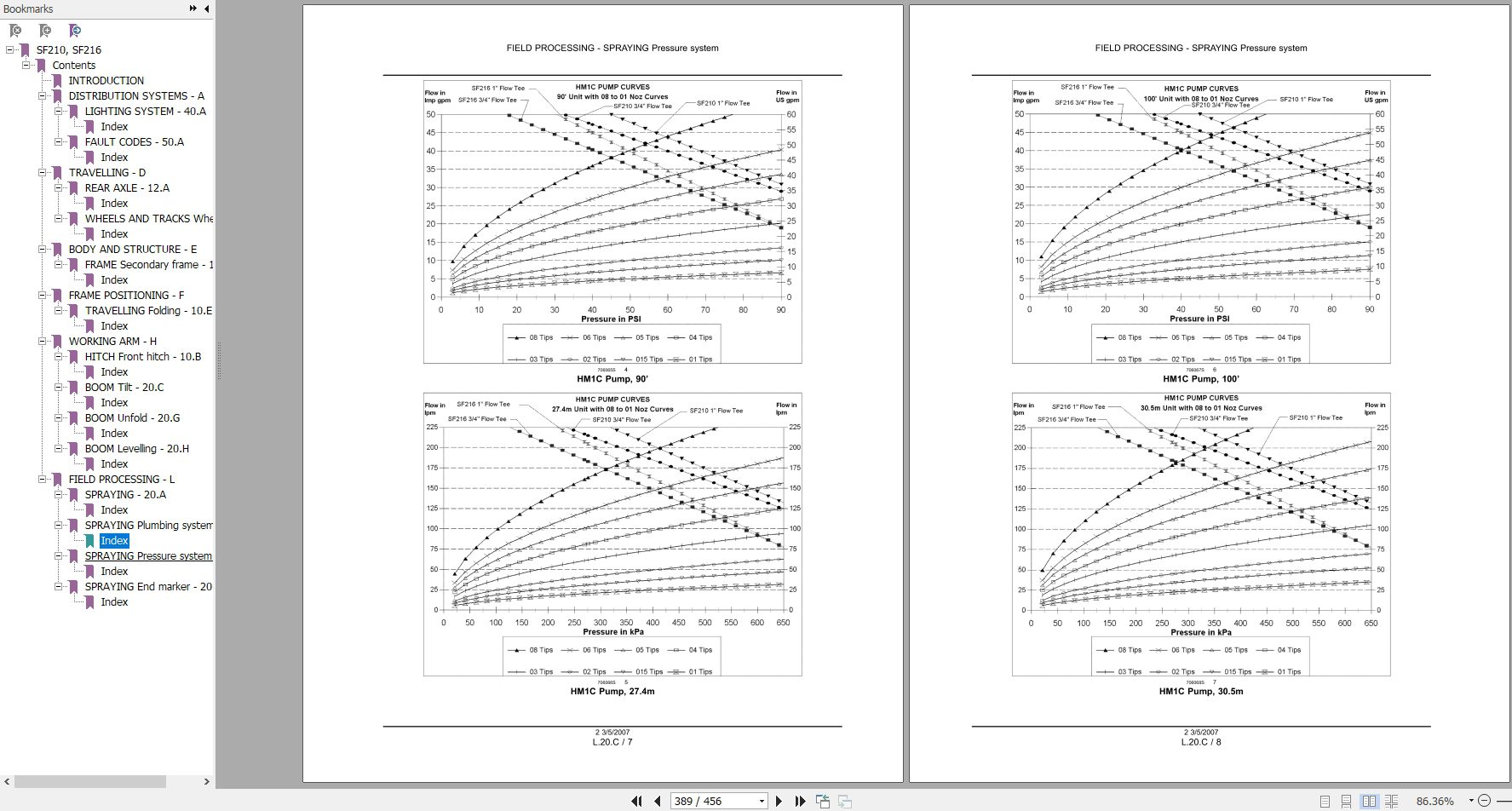New Holland Field Sprayer SF210SF216 Repair Manual 4